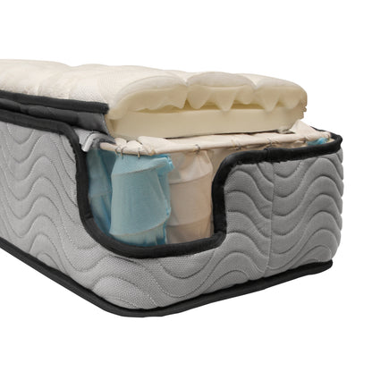 Mattress With Coating 150x200 Special Pocket Spring Homemarkt (roll Packing)