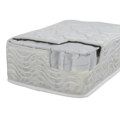 Mattress Pocket Spring Double  160x200 Double-sided View ΗΜ309.06