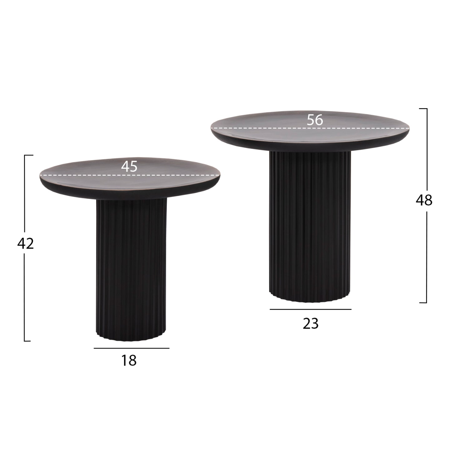 Coffee Tables 2pcs Elaf Hm9999 Mango Wood Enameled Top-iron Bases